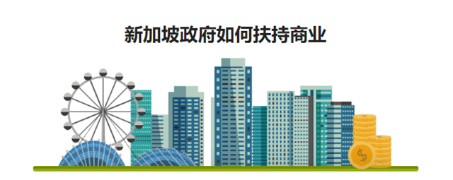 全球最具競爭力經濟體