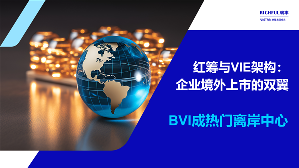 “修訂法”變更要點回顧