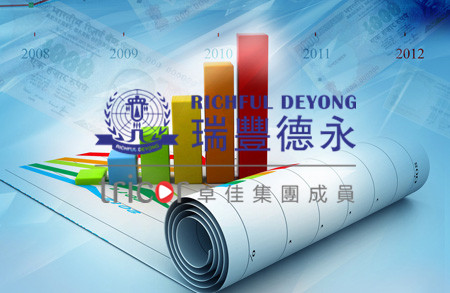 注冊(cè)希臘公司需要哪些資料